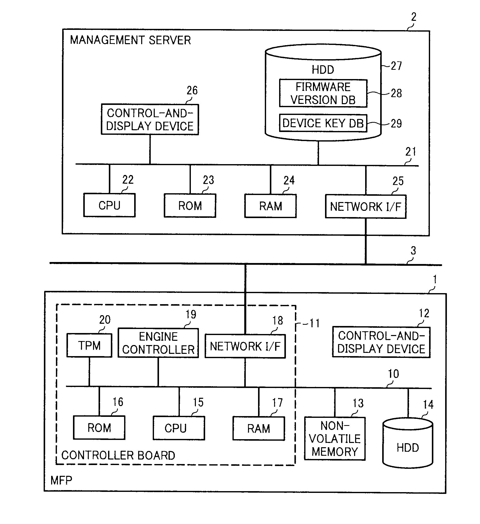 Machine, machine management apparatus, system, and method, and recording medium