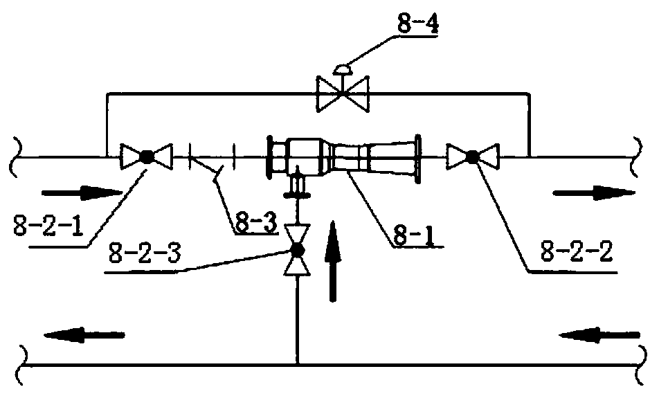 Heat supply system for adjustable jet pumps