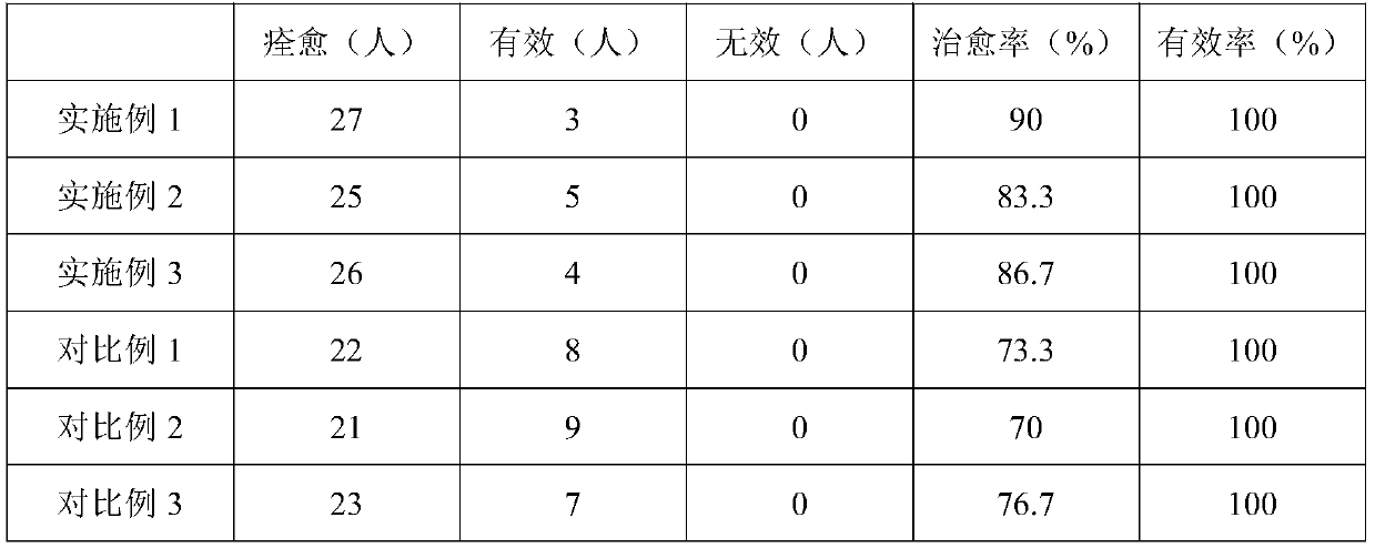 Mongolian medicine composition for treating lumbar disc herniation and rheumatoid arthritis and application of Mongolian medicine composition