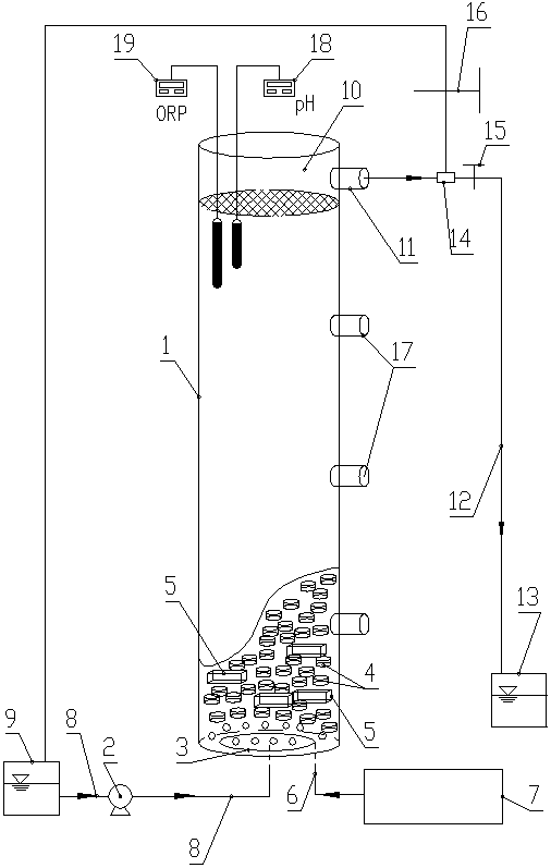 Composite filled column mechanism, method for immobilizing bacteria and method for treating leach liquor