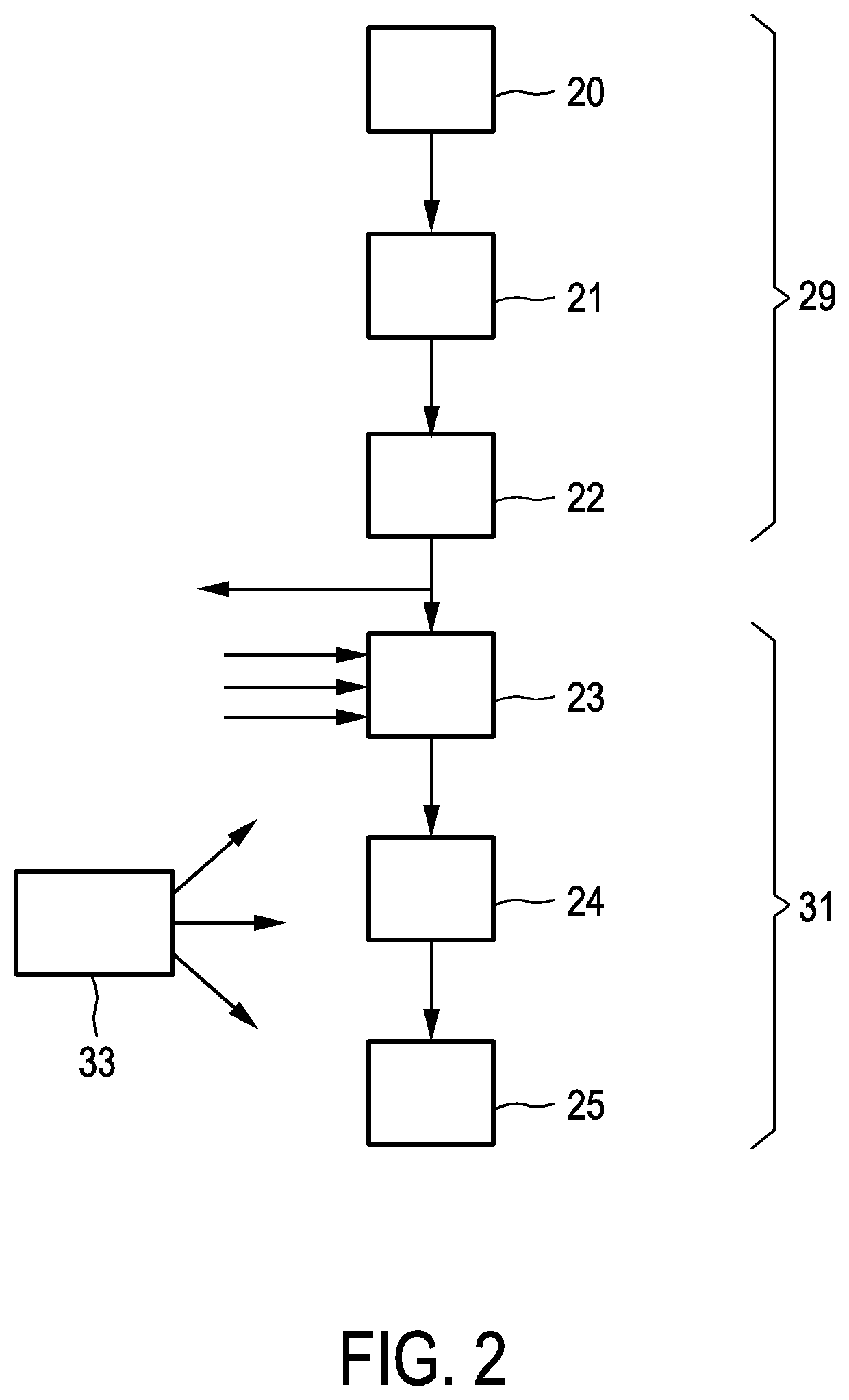 Detection values determination system