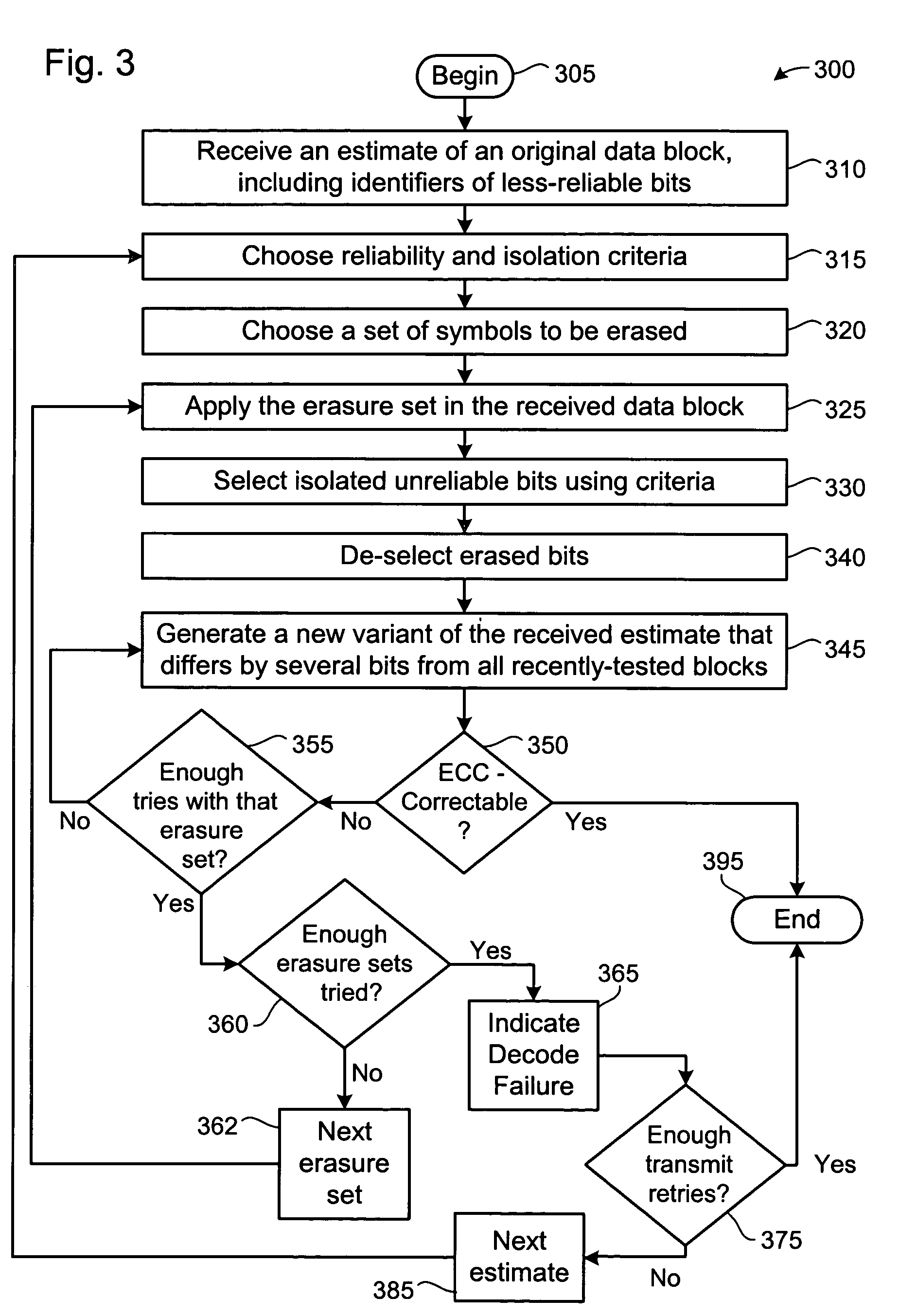 Soft-decision decoding using selective bit flipping