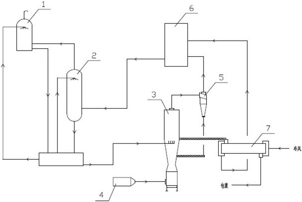 Process and system for recycling high-chloride high-concentration non-degradable organic wastewater