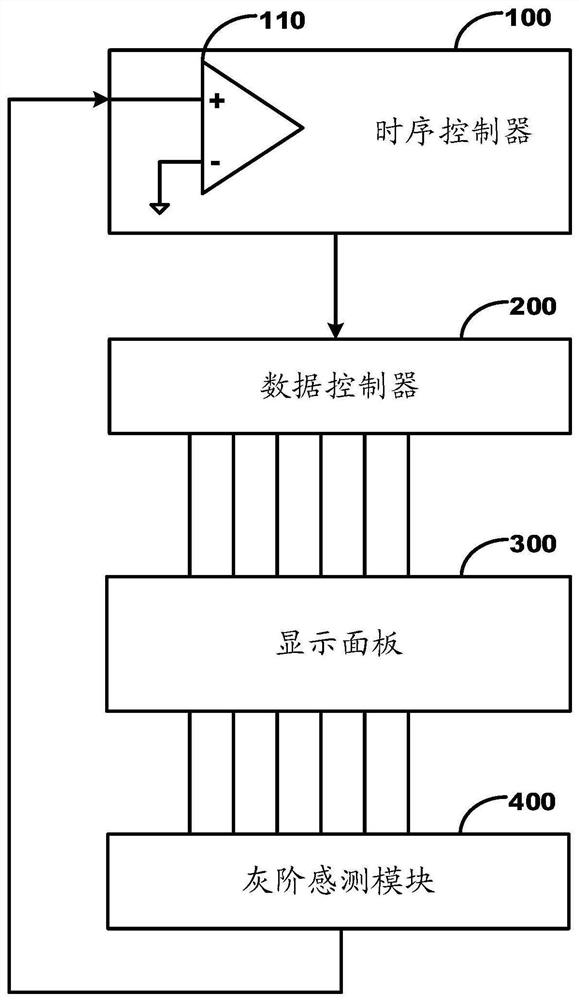 Display device and electronic apparatus