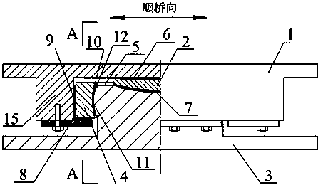 Multi-directional coordinated rotating fixed bridge support