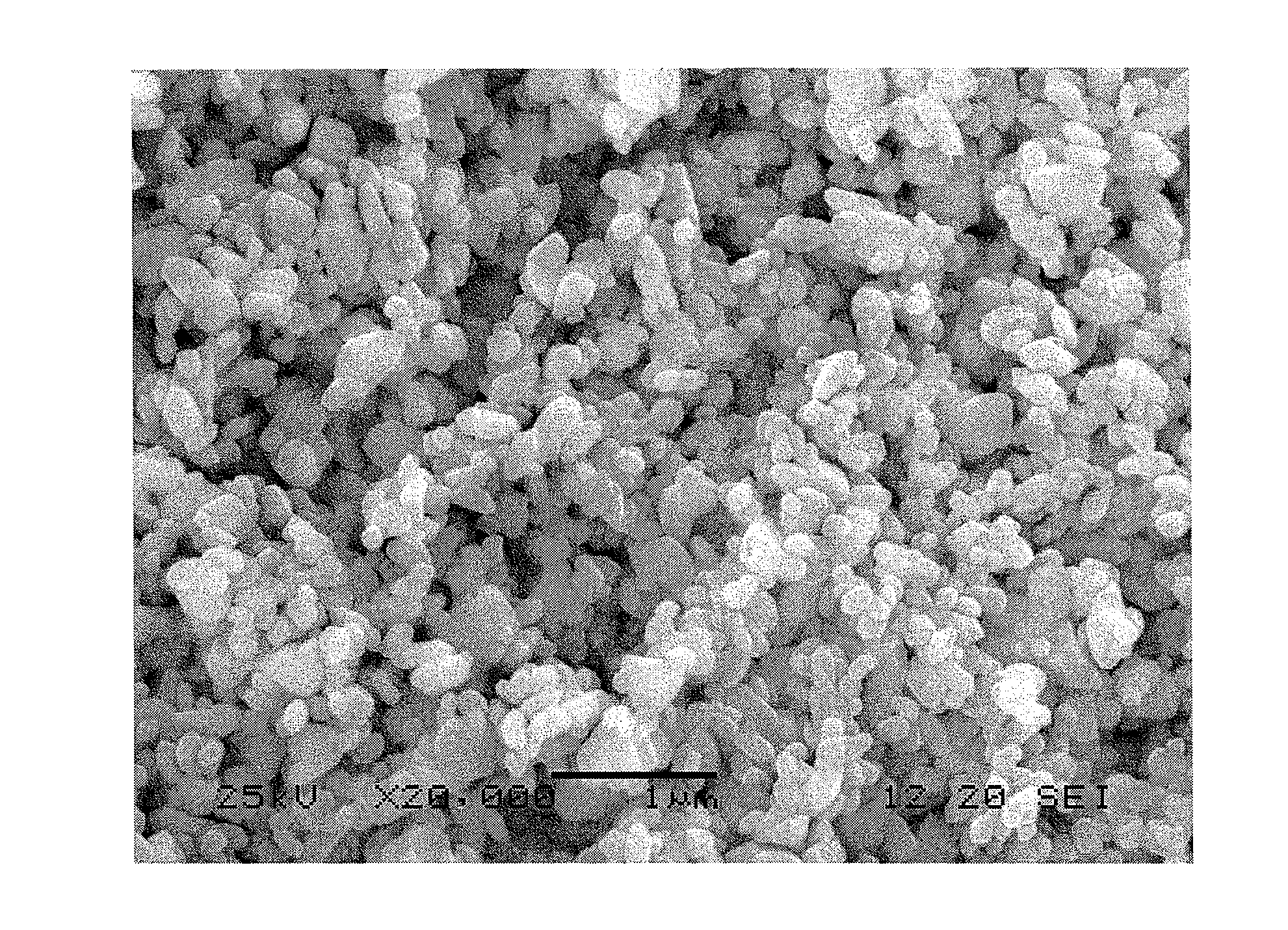 Titania composite and preparing method thereof