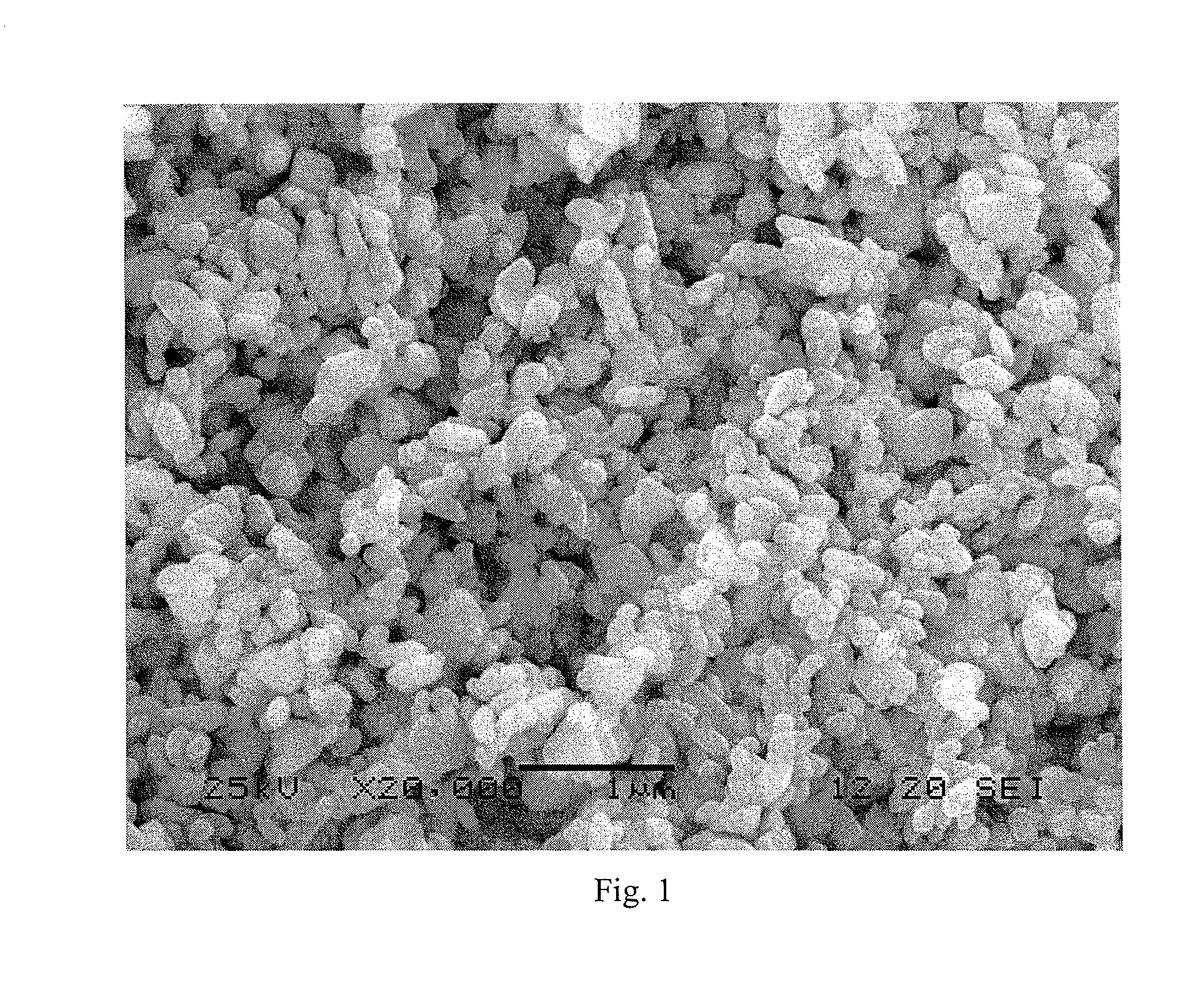 Titania composite and preparing method thereof