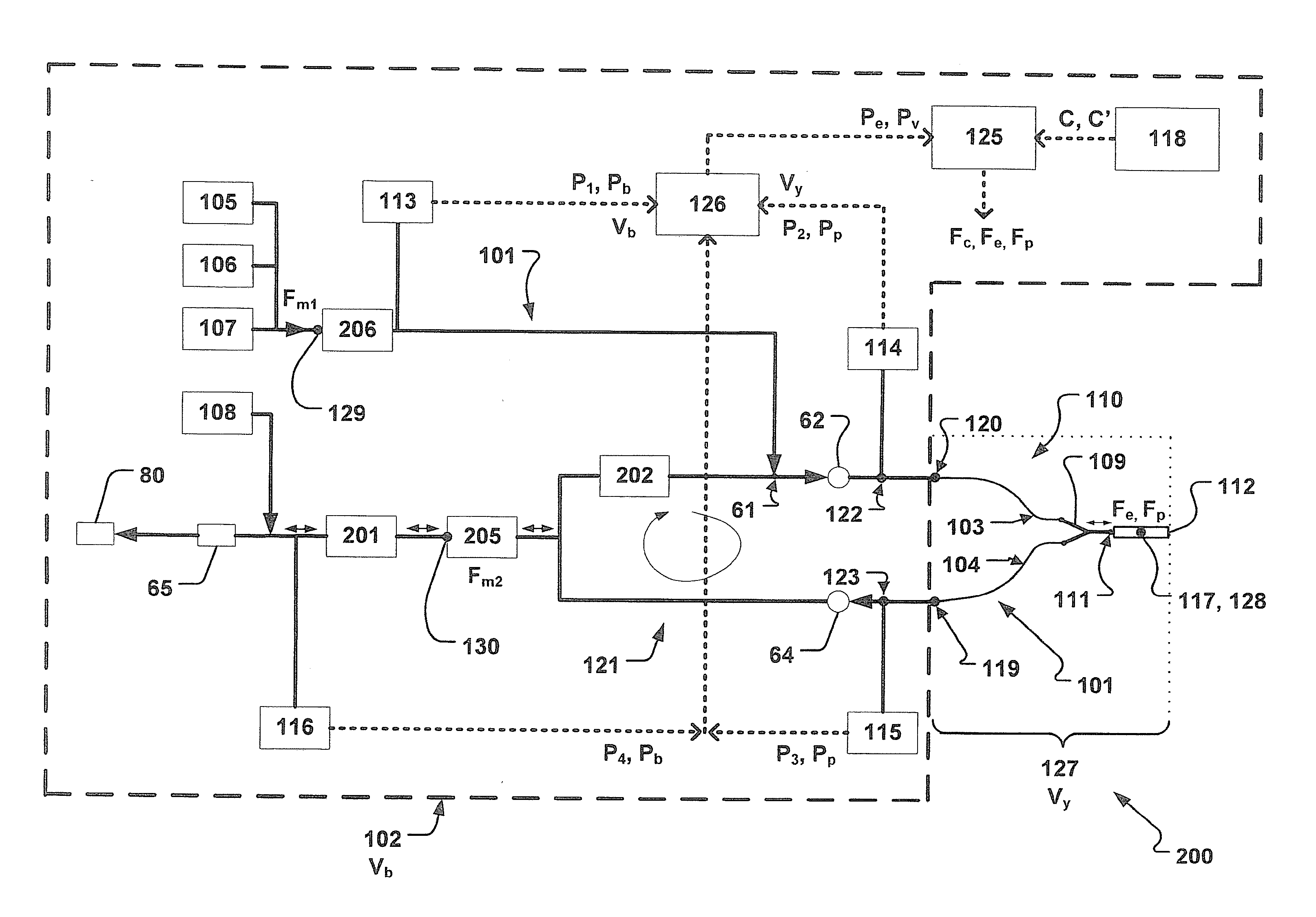 Breathing system with flow estimation