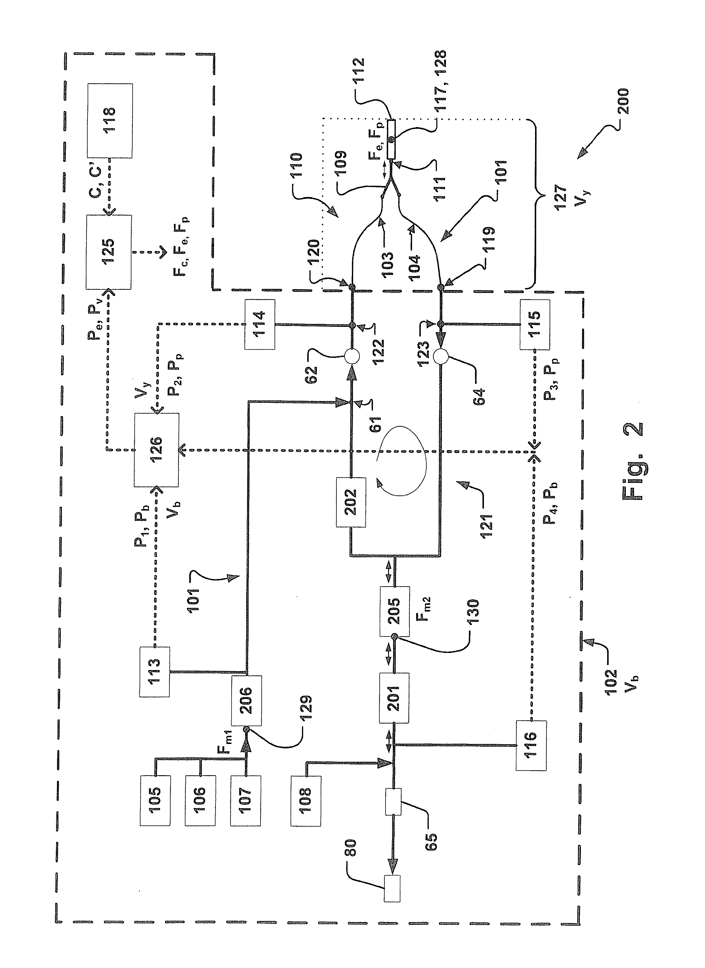 Breathing system with flow estimation