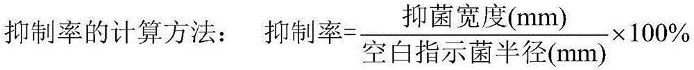 Seaweed biological bacterial fertilizer with pesticide effect and fertilizer effect and production method thereof