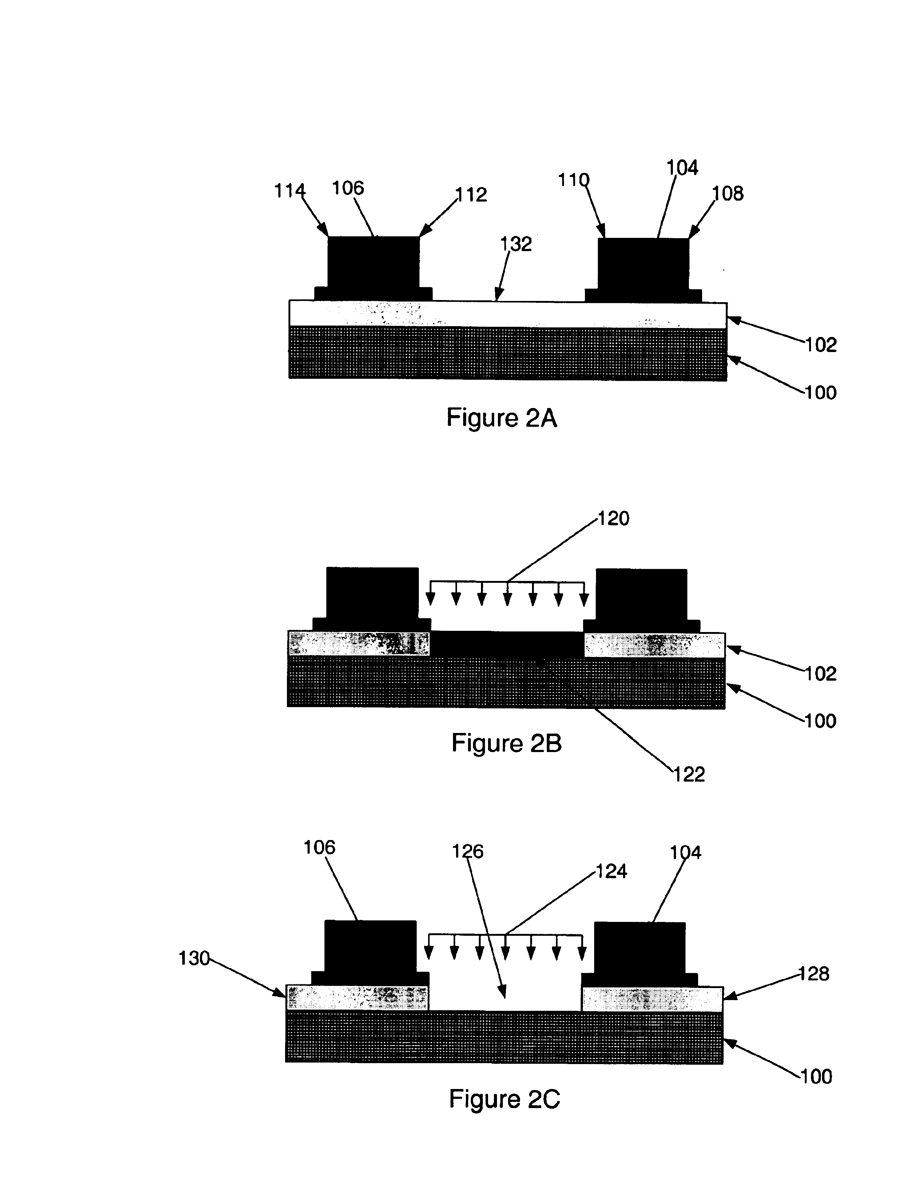 Precise patterning of high-K films