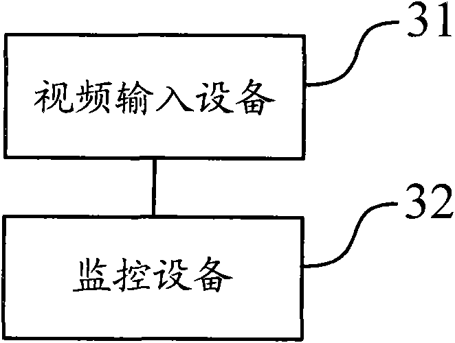 Method, system and equipment for monitoring vehicles based on vehicle taillight detection