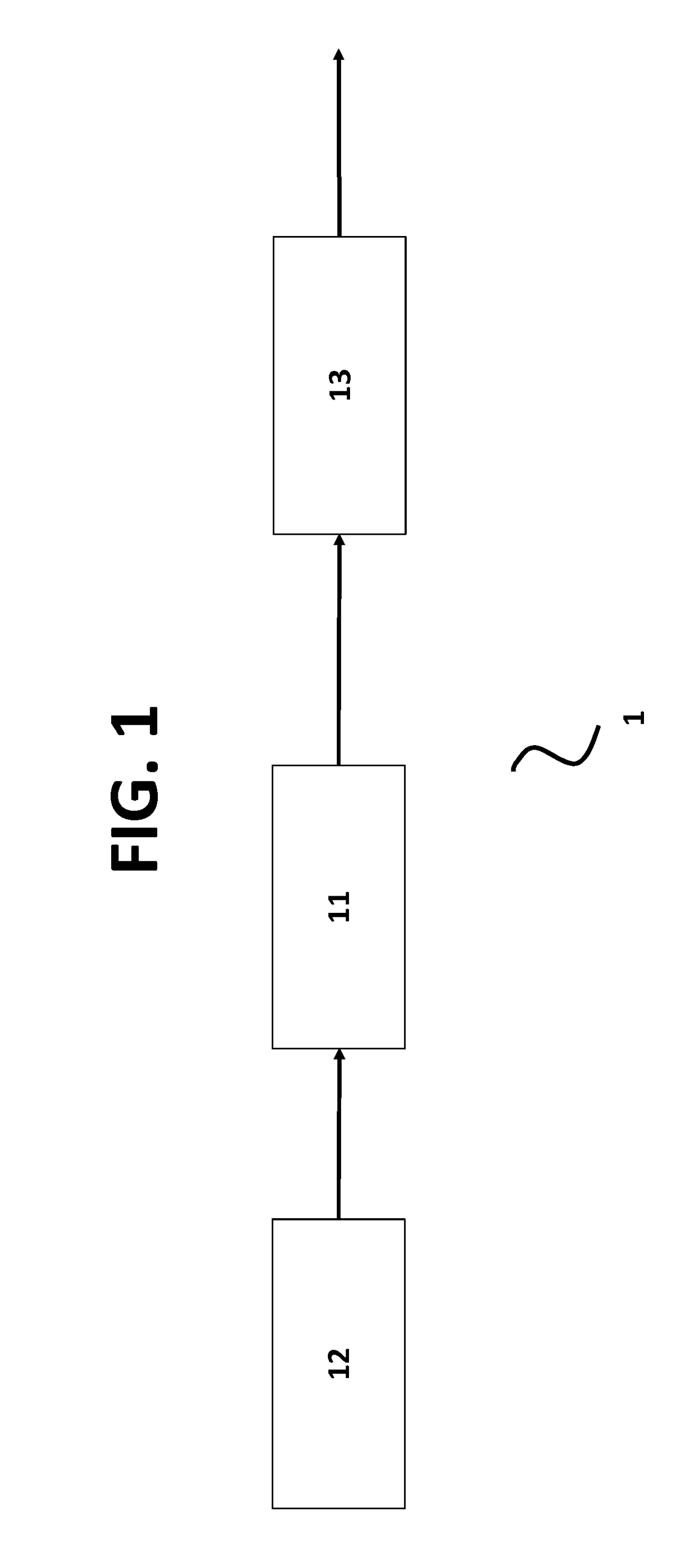 Products and devices for controlling and stopping bleeding and methods of using