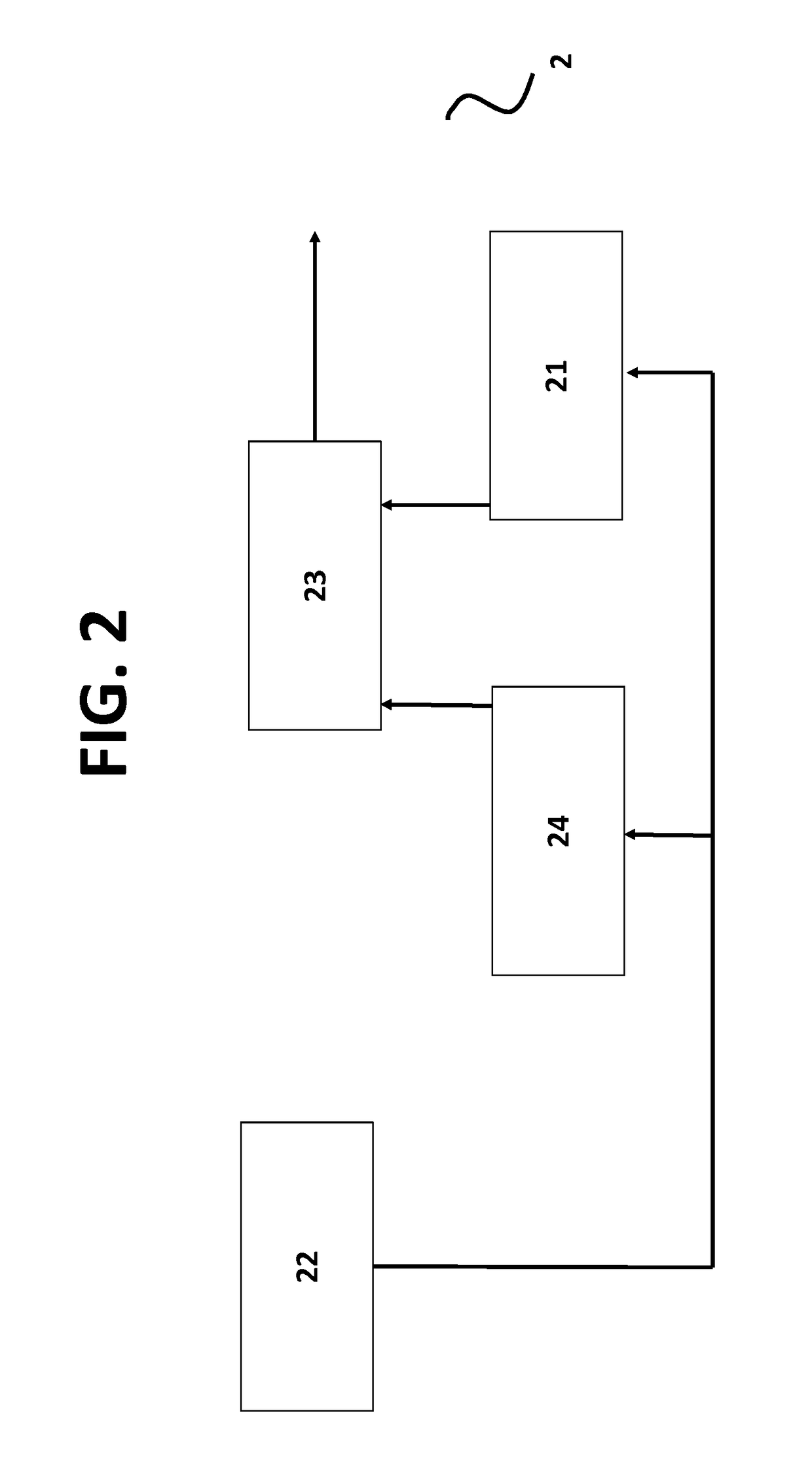 Products and devices for controlling and stopping bleeding and methods of using