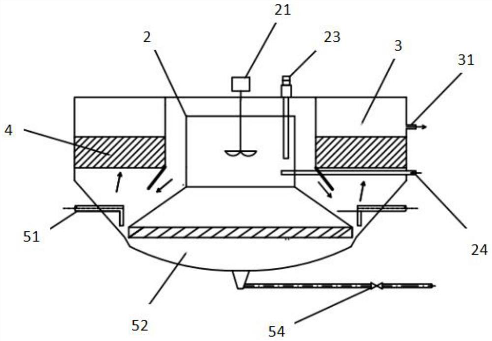 A treatment device for deep purification of waste water resin high-concentration desorption liquid