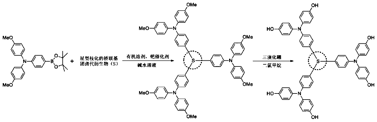 Star-shaped aromatized inorganic acid radical semiconductor material, preparation and application