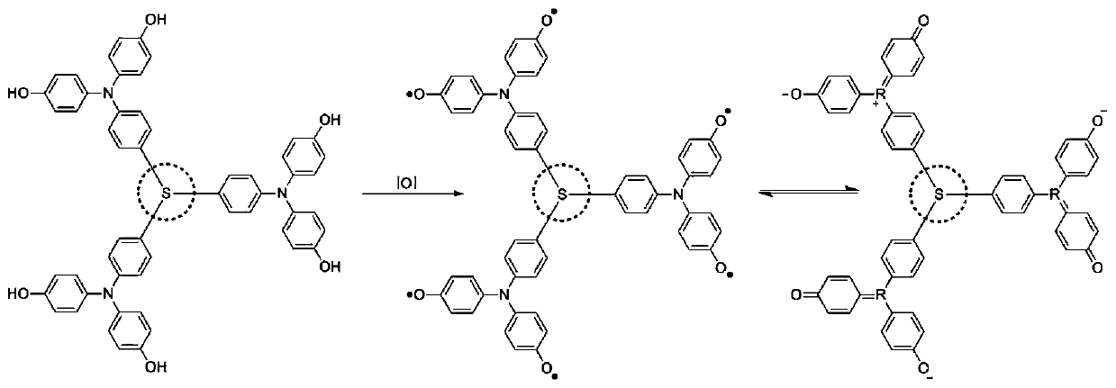 Star-shaped aromatized inorganic acid radical semiconductor material, preparation and application