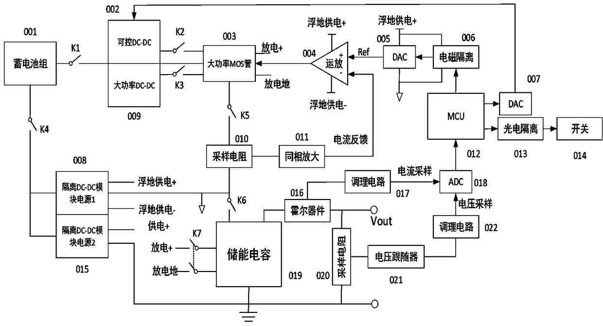 Nuclear magnetic resonance water detector transmitter energy management system