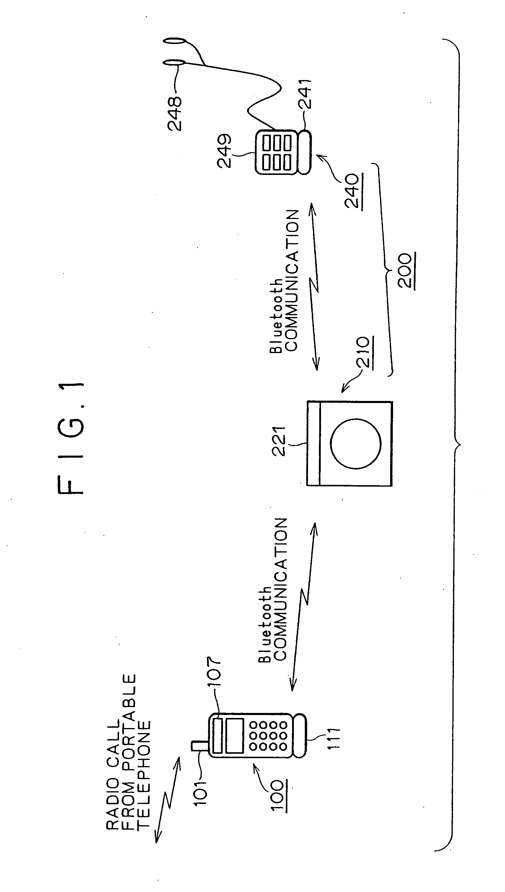 Telephone set, communication adaptor, home appliance control method, and program recording medium