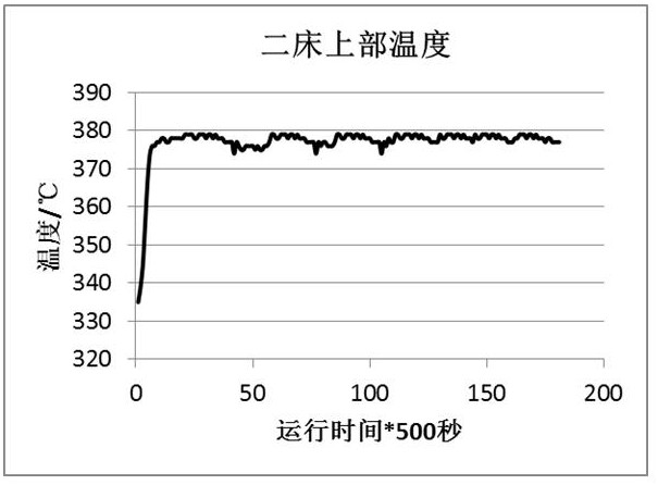 An upflow residual oil hydrogenation reaction system and residual oil hydrogenation treatment method