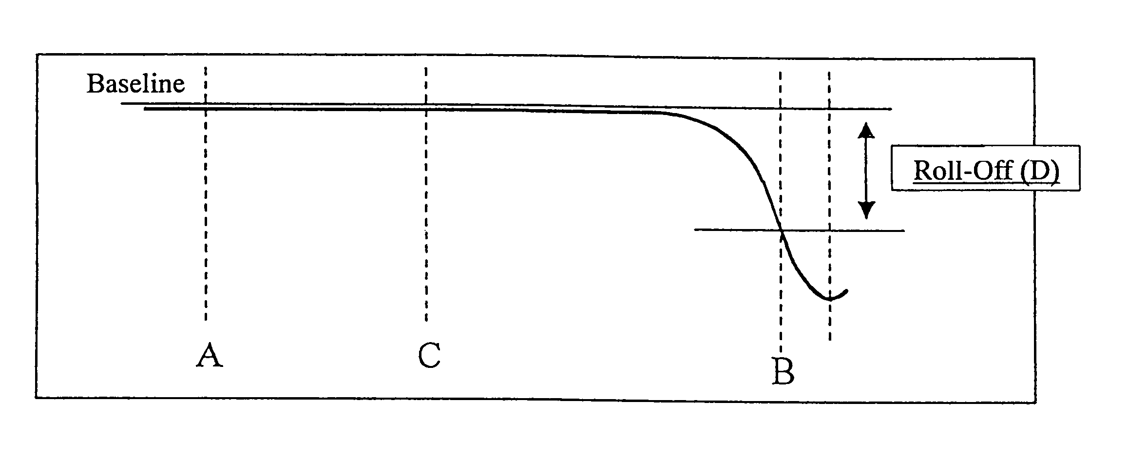 Polishing composition