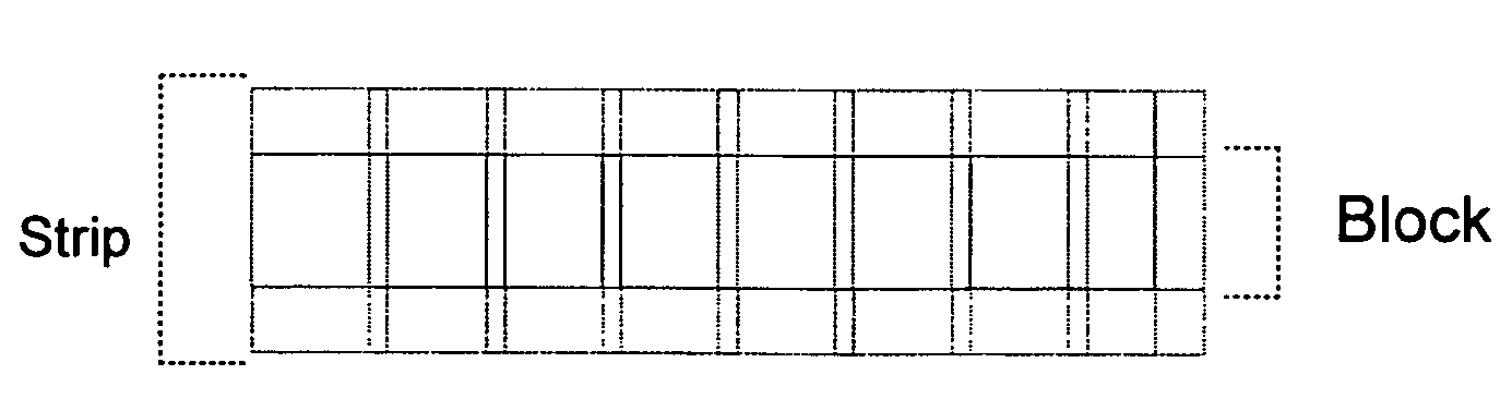 Hierarchical watermark detector