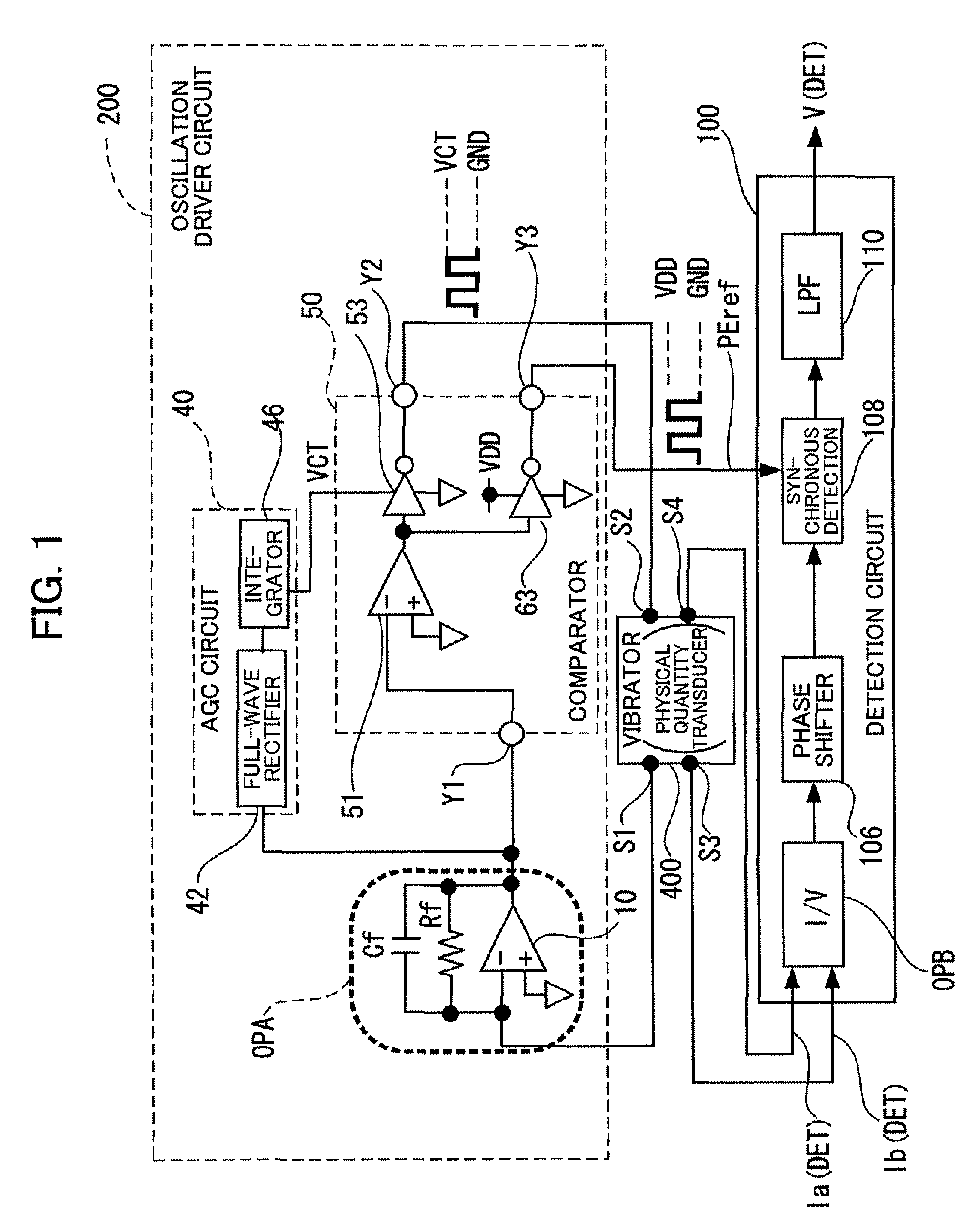 Oscillation driver circuit, oscillation driver device, physical quantity measurement circuit, physical quantity measurement device, and electronic instrument