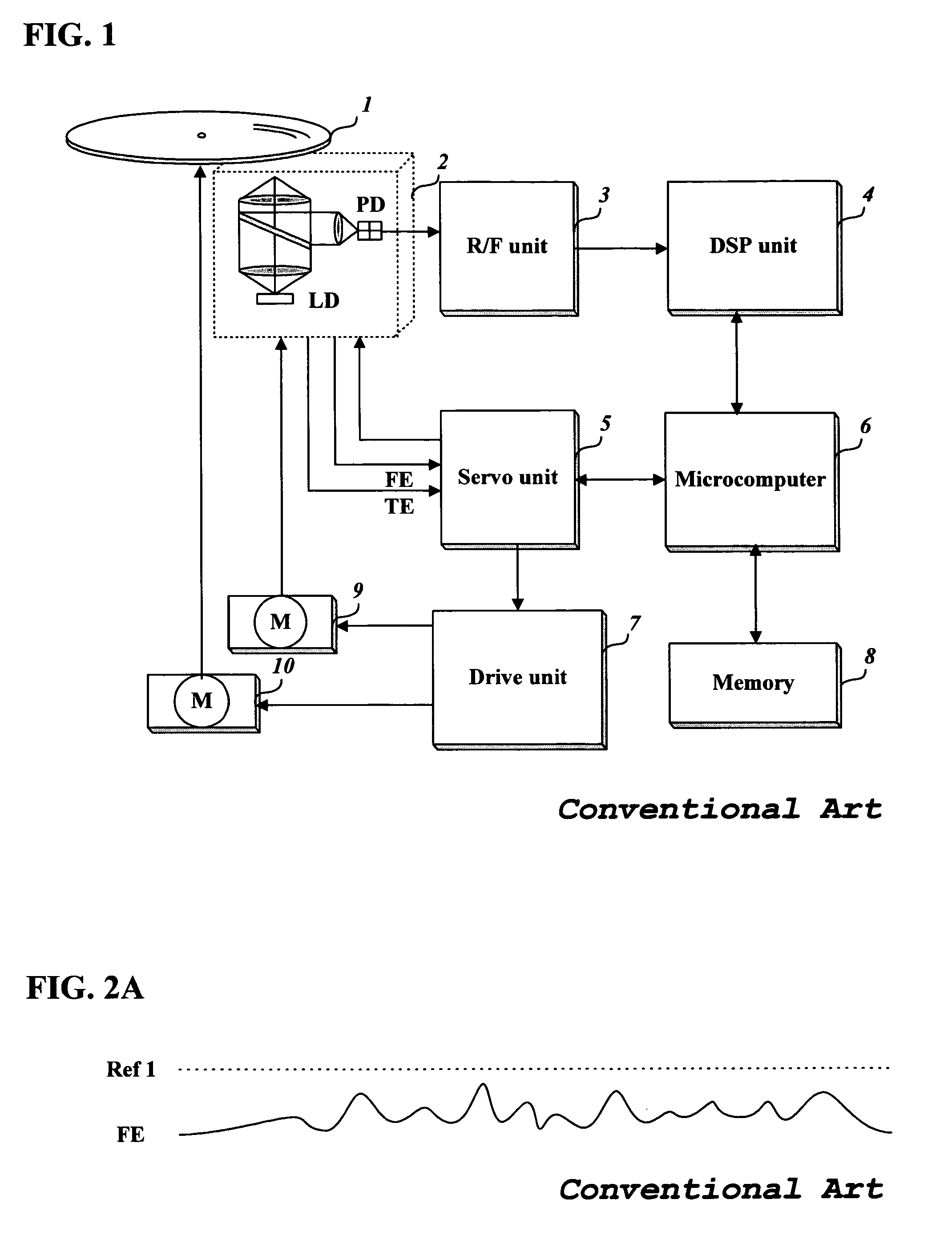 Method for checking the existence of an optical disk using a focusing signal