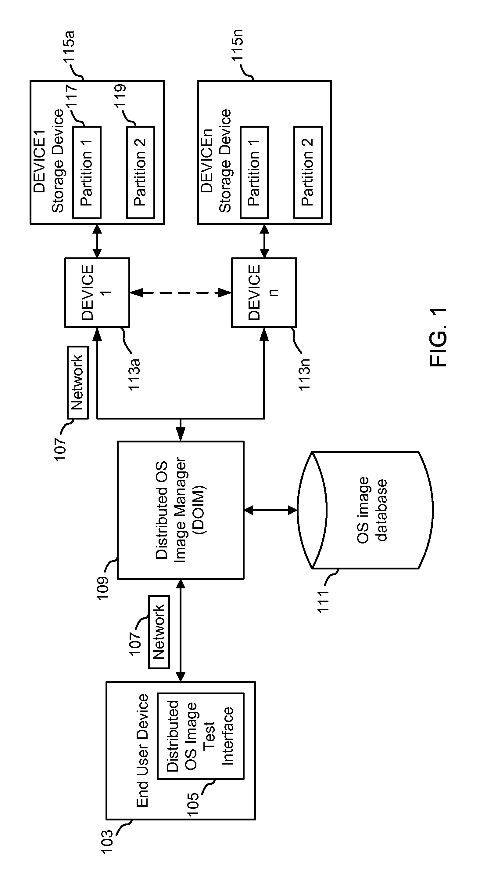 Method and apparatus for distributed operating system image deployment