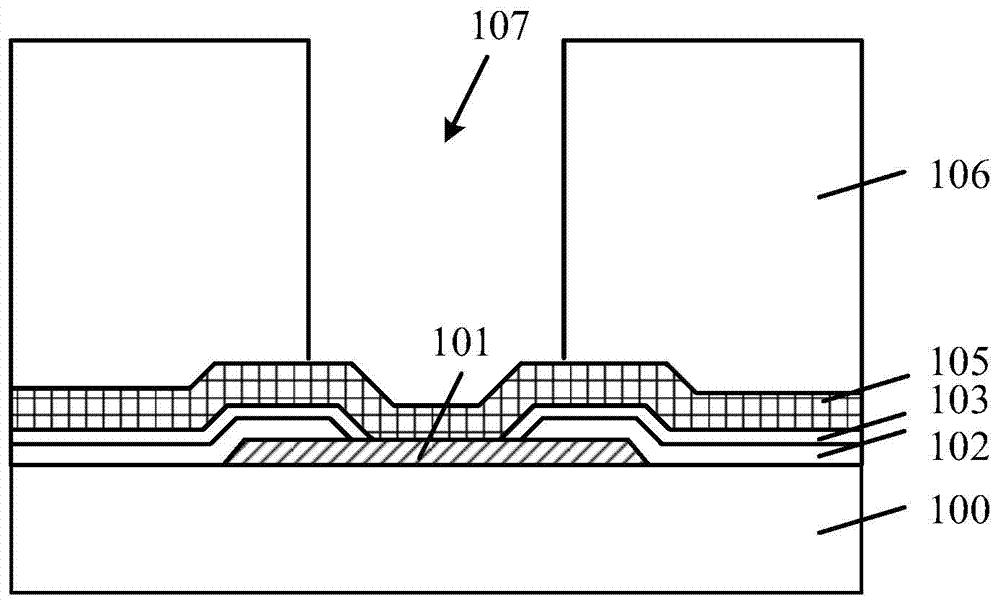 Method for forming semiconductor packaging structure