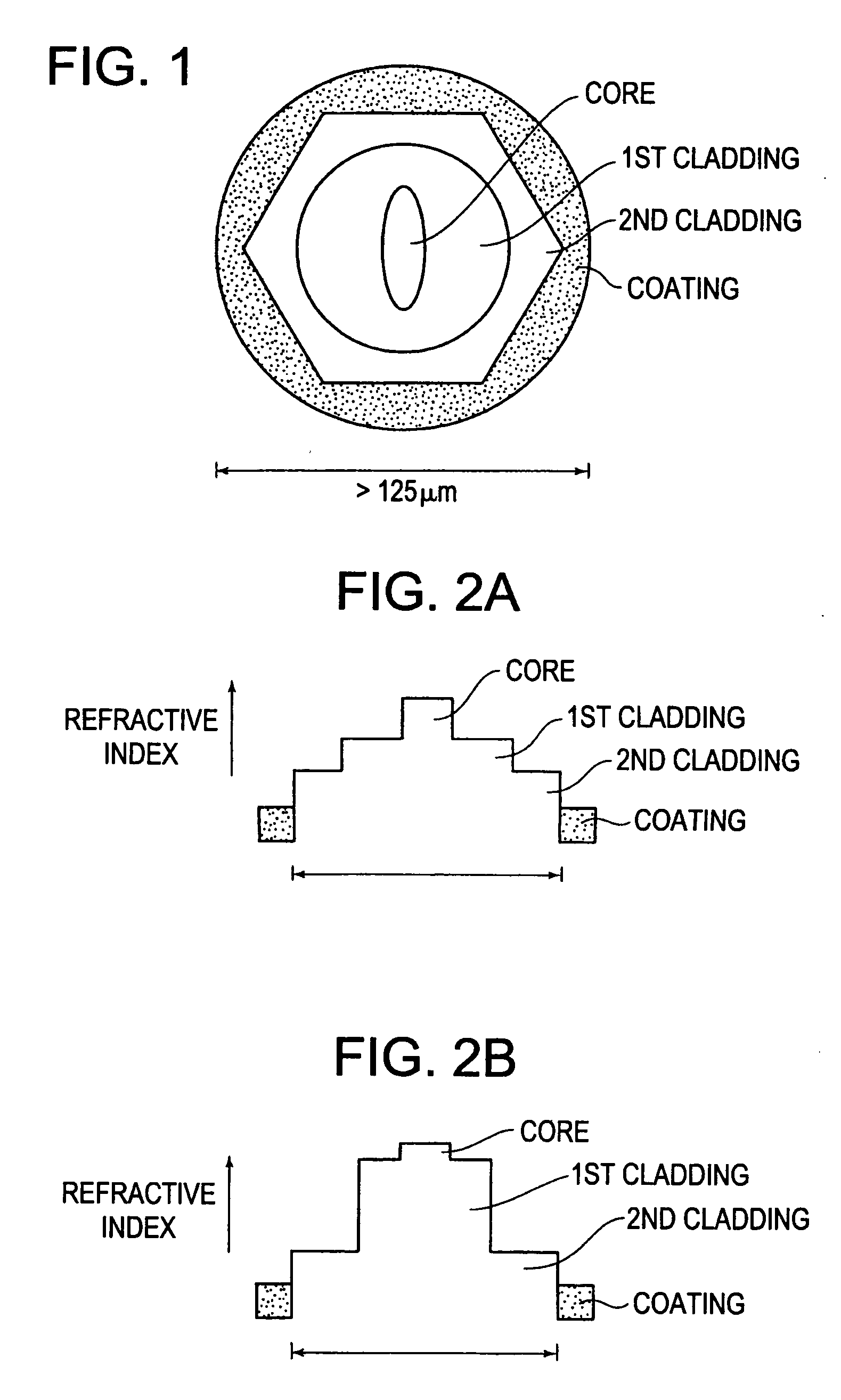 Single-polarization high power fiber lasers and amplifiers