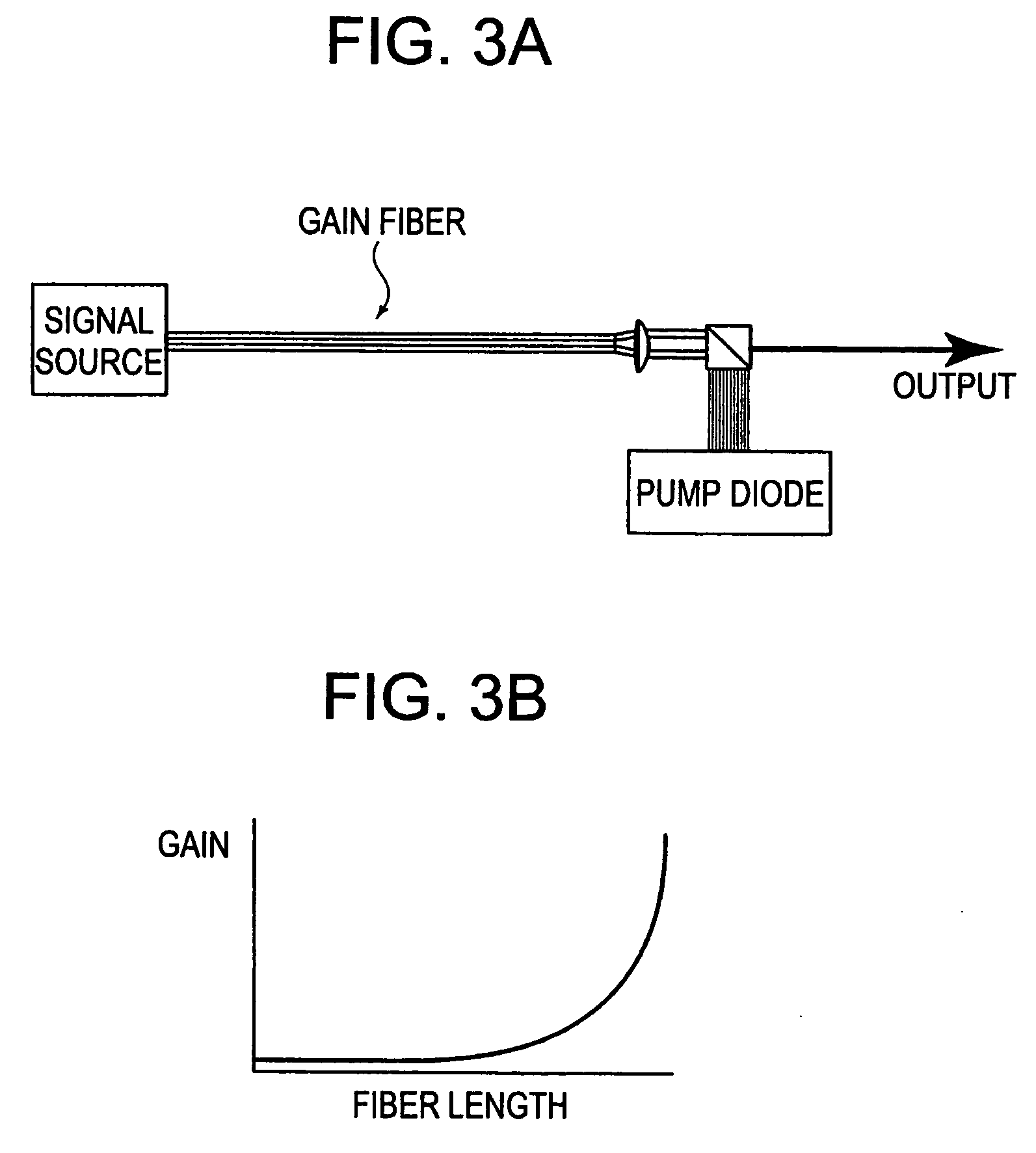 Single-polarization high power fiber lasers and amplifiers