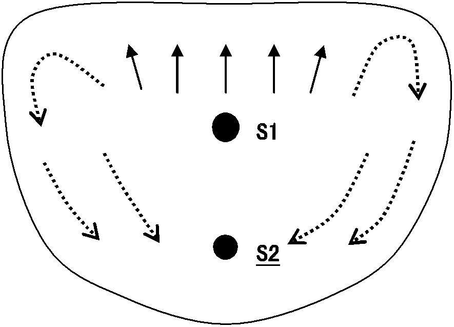 A method of gravity drainage assisted steam flooding to enhance the recovery of deep ultra-heavy oil reservoirs