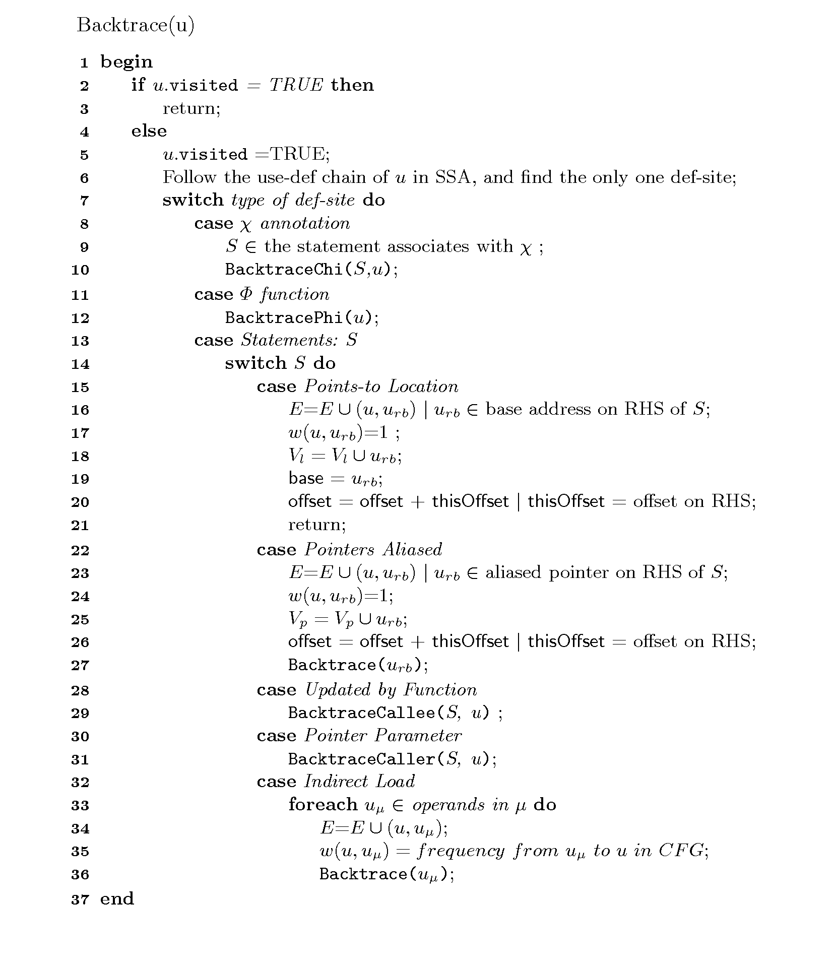 Probabilistic pointer analysis method using ssa form