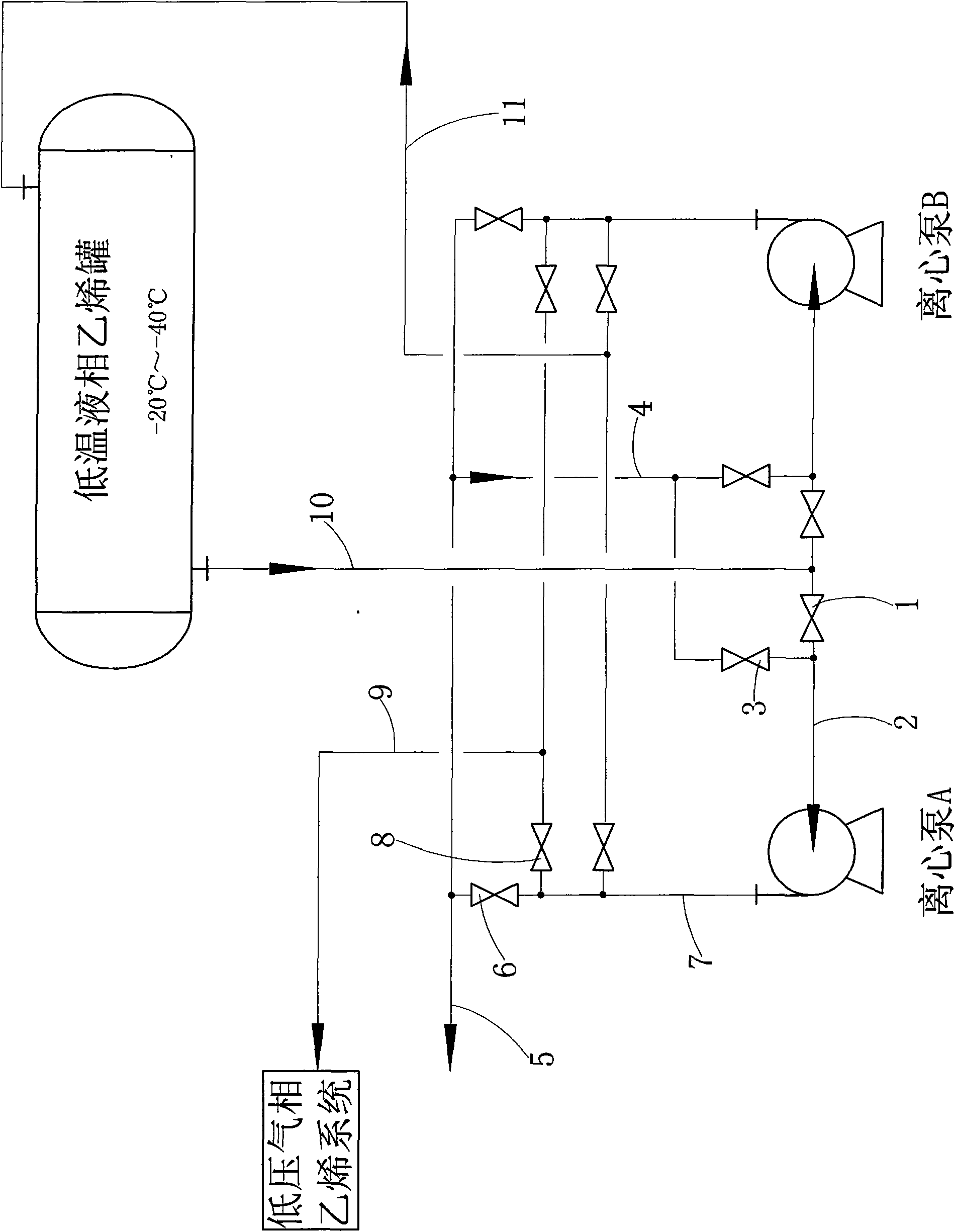 Method for precooling centrifugal pump used for transporting low temperature ethylene