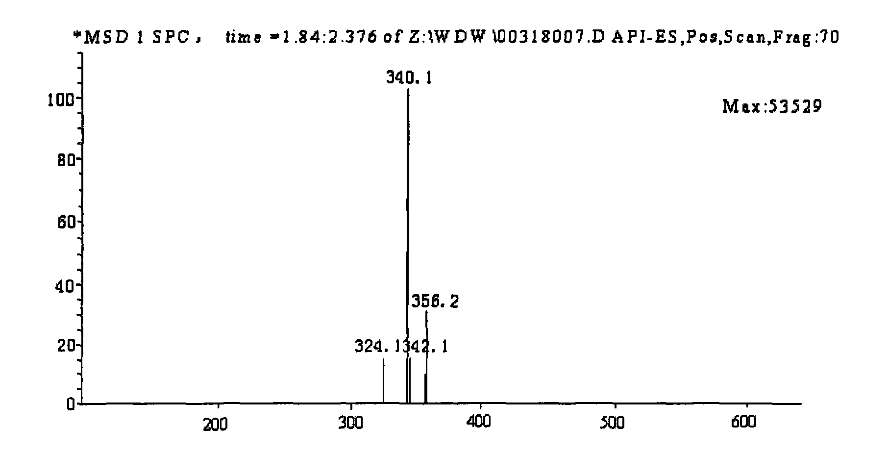 Method for preparing coptisine from coptis mixed alkaloid based on common basic structural characteristic