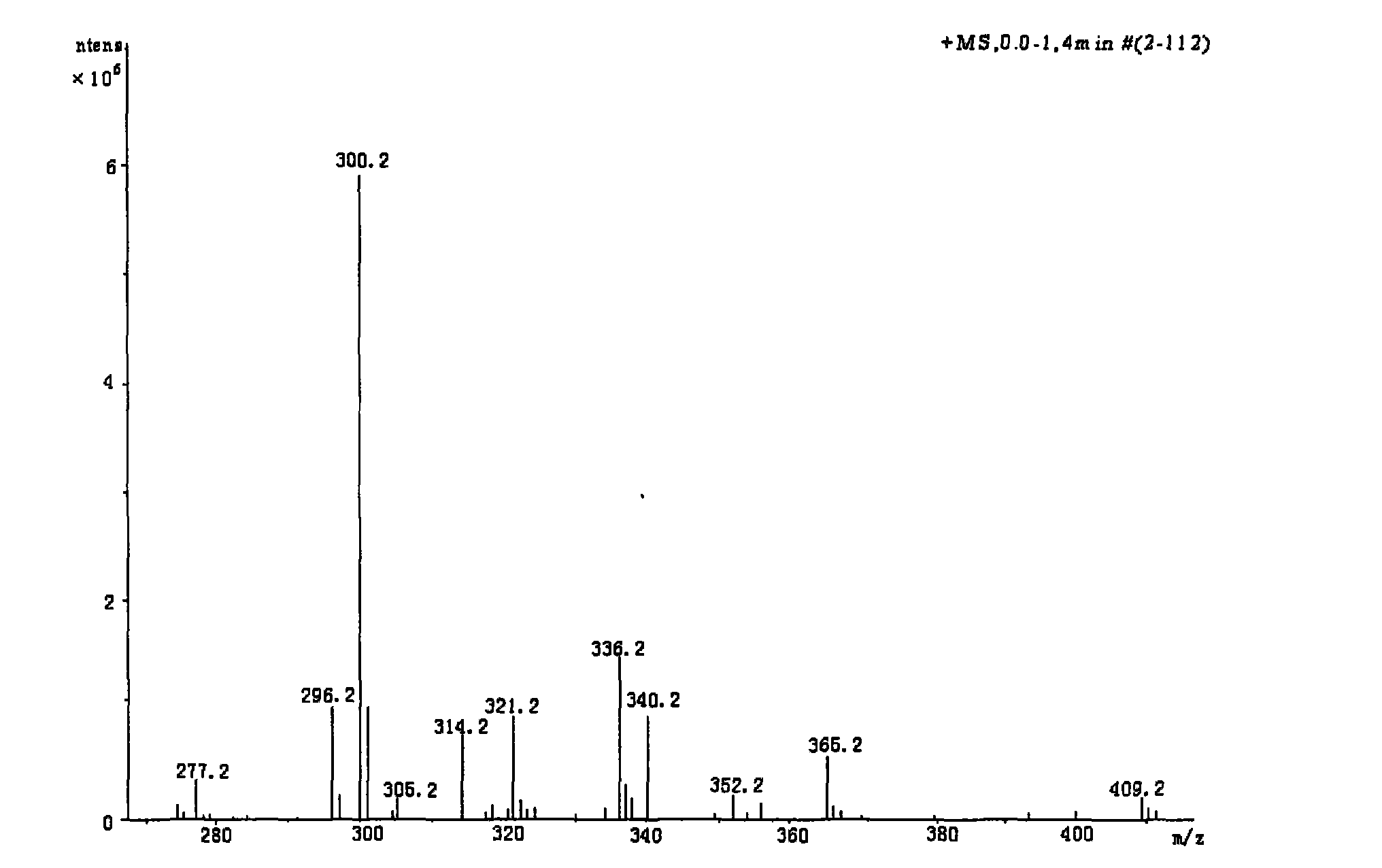 Method for preparing coptisine from coptis mixed alkaloid based on common basic structural characteristic