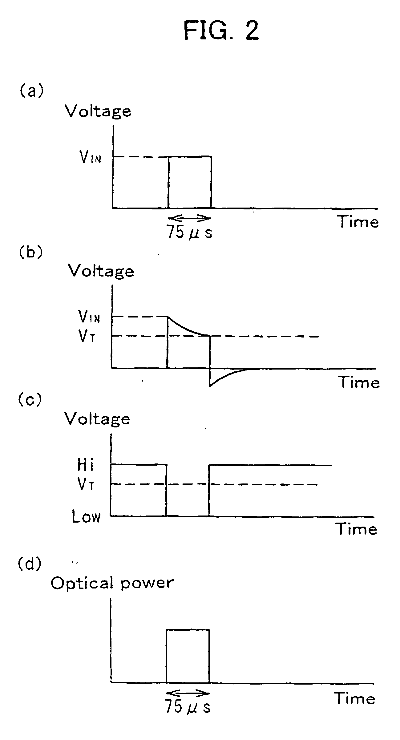 Optical transmitter