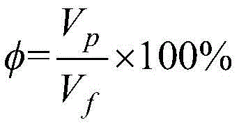 Measuring method of high-temperature oil-water relative permeability of heavy oil reservoir