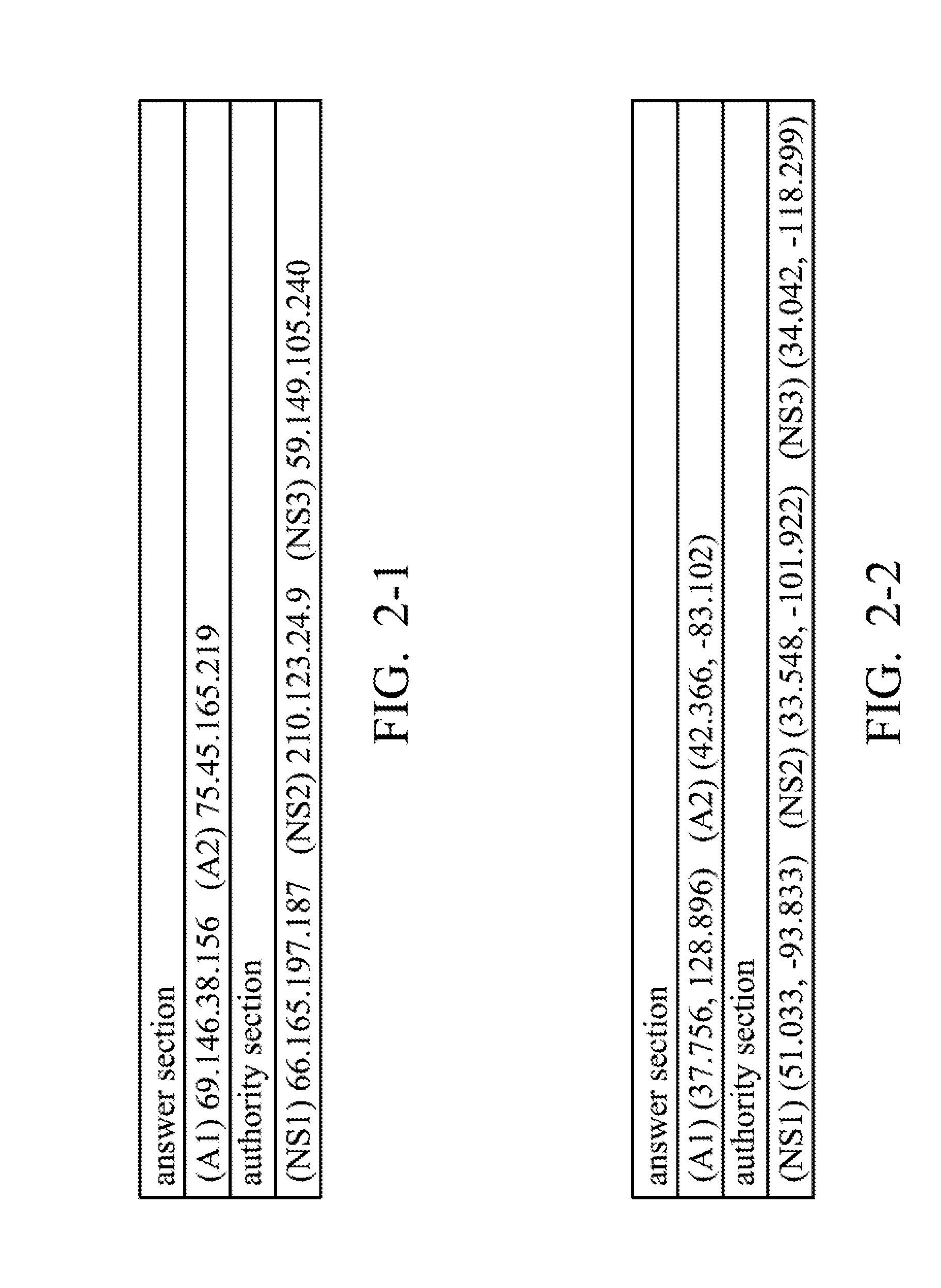 Network attack detection devices and methods