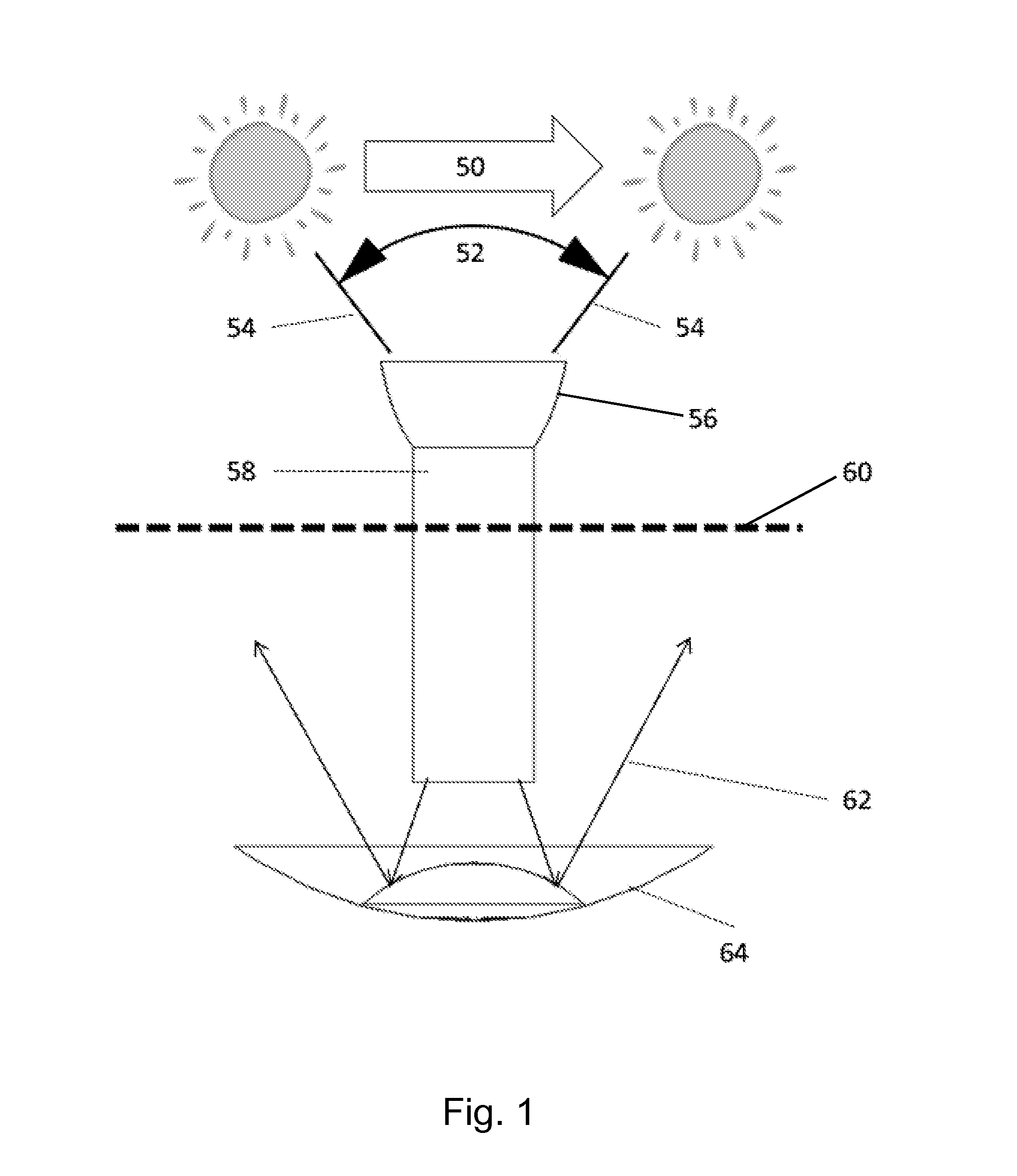 Harvesting, transmission, spectral modification and delivery of sunlight to shaded areas of plants