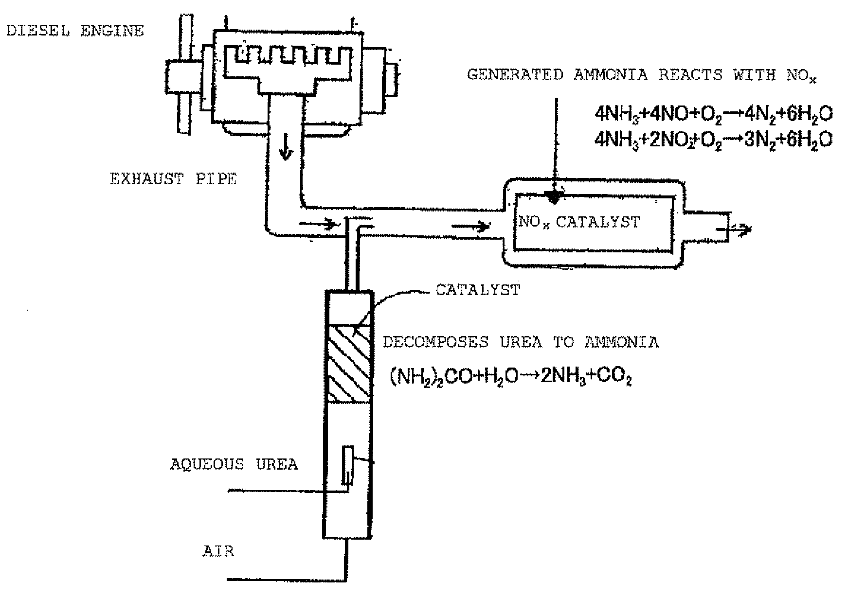 Exhaust Gas Treatment Apparatus