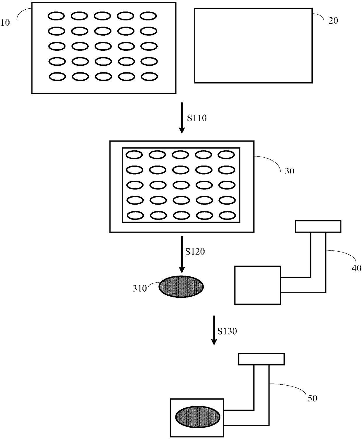 Manufacturing method of fingerprint identification module