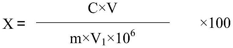 Method for extracting and detecting yeast beta-glucan in protein powder