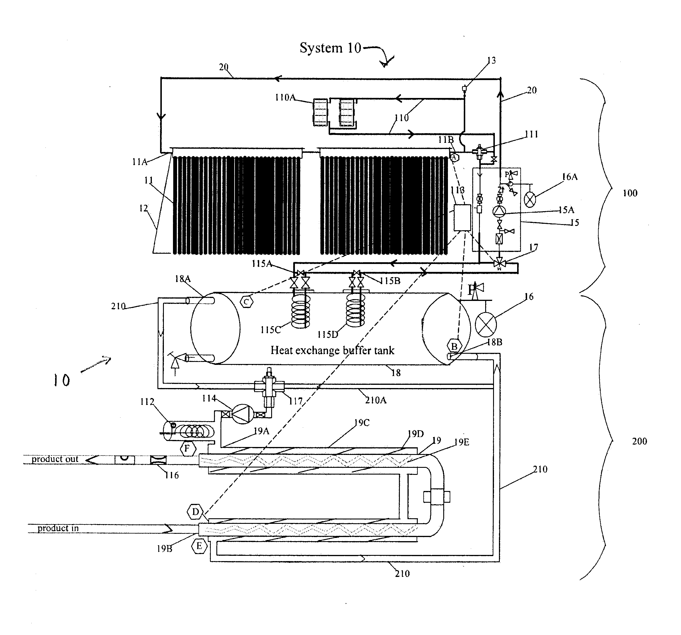 Solar heating for site located oil storage or separation