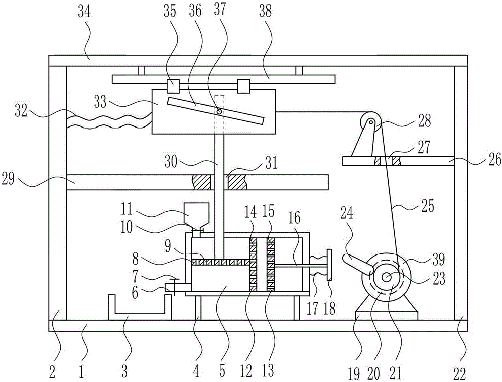 Lubricating oil stirring device for components and parts in pilotless automobile