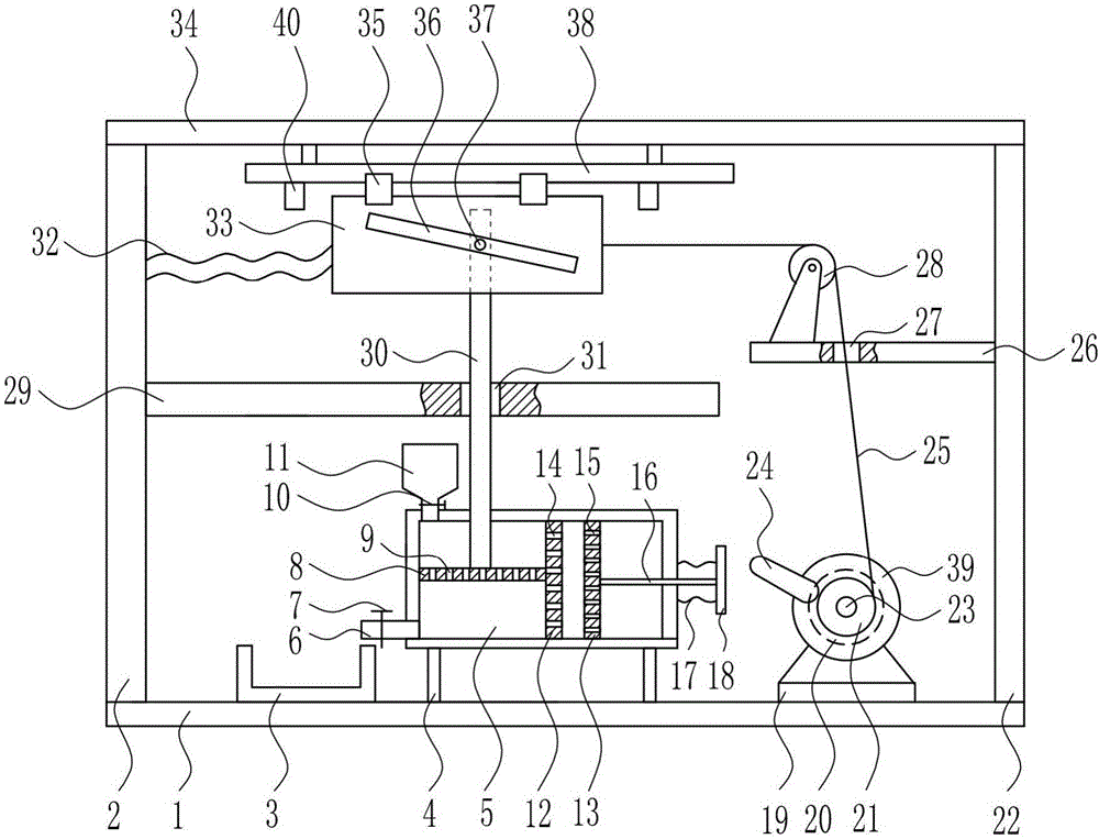 Lubricating oil stirring device for components and parts in pilotless automobile