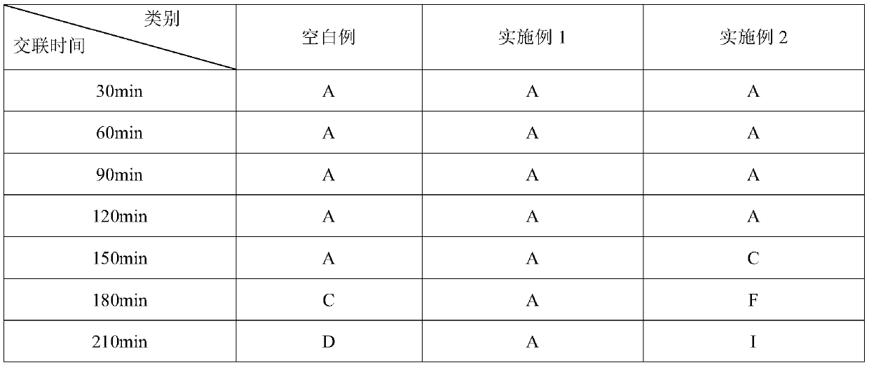 Enhanced plugging gel and preparation method thereof