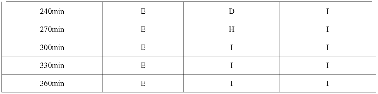 Enhanced plugging gel and preparation method thereof