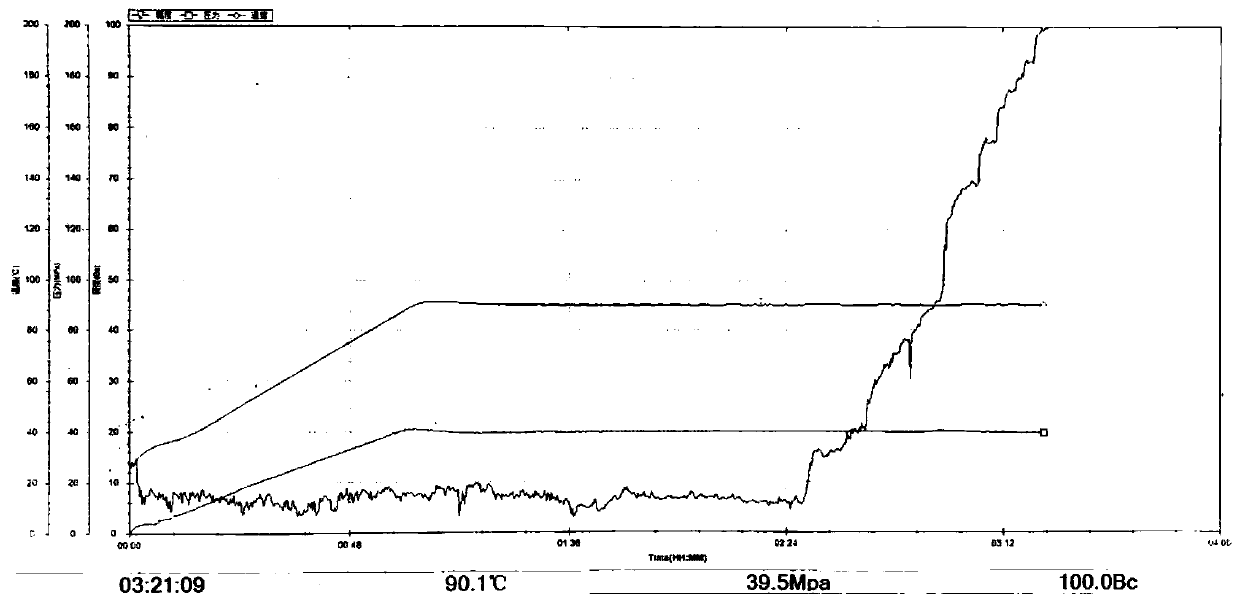 Enhanced plugging gel and preparation method thereof